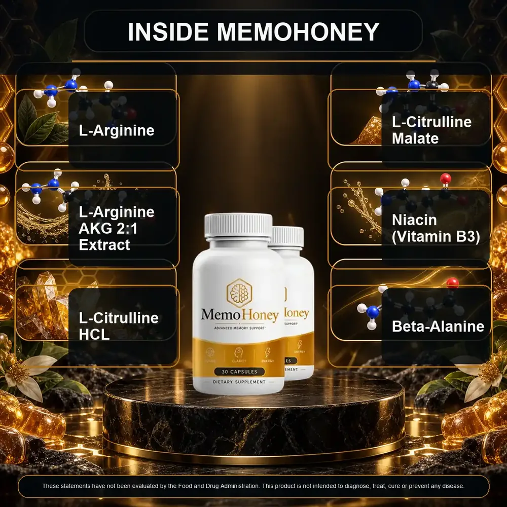 Black and gold graphic titled Inside MemoHoney listing L-arginine, L-arginine AKG, two citrulline forms, niacin and beta-alanine